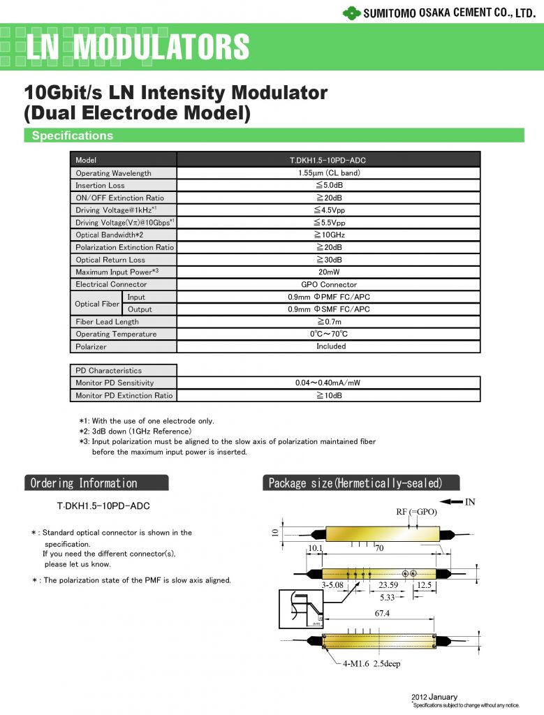T.DKH1.5-10PD-ADC - Datasheet -mini 2025