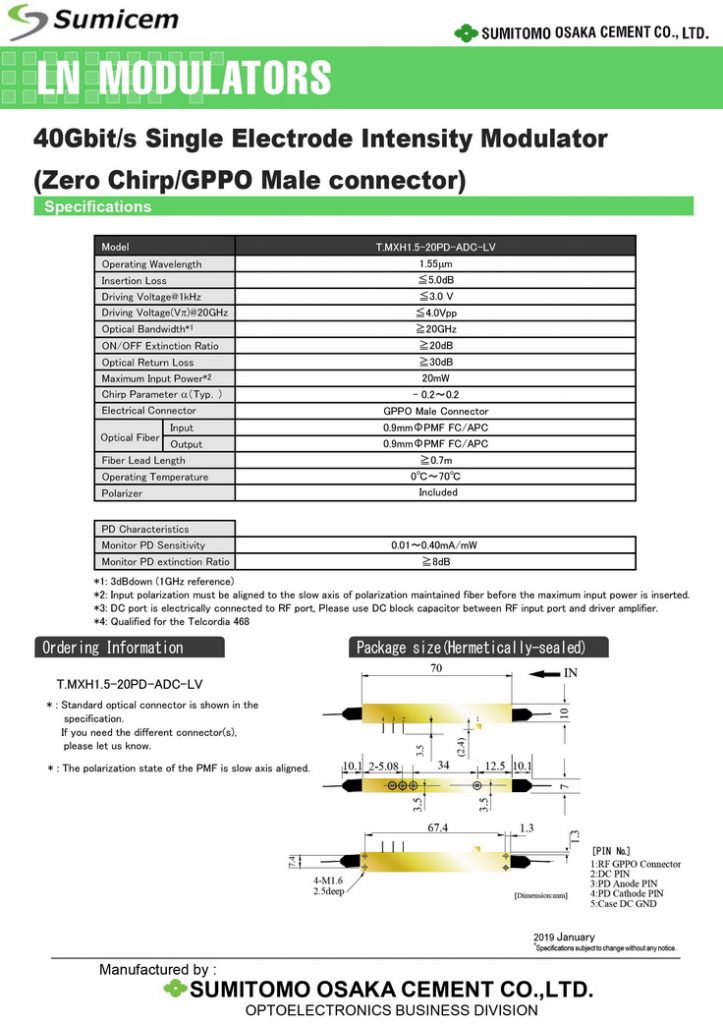 T.MXH1.5-20PD-ADC