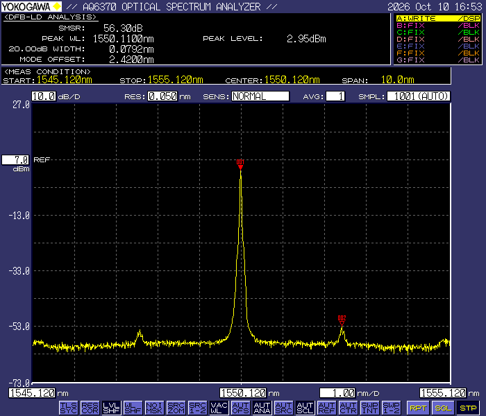 Extended 1550.11nm